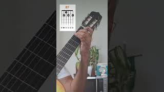 FlacaAndres Calamaro tutorial guitarra calamaro flaca [upl. by Ydrah]