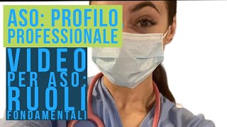 Principali radiografie che si eseguono in odontoiatria [upl. by Sarina]