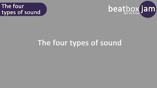 The four types of sound [upl. by Bollay]