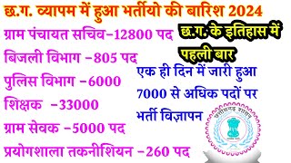 chhattisgarh mein aane wali upcoming vacancy 202425  cg upcoming vacancy  cg job  cg jobs 2024 [upl. by Ajroj]