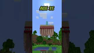 How To Escape Minecraft Traps In Every Age 🤯😂 INSANE 4 [upl. by Llerol]