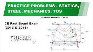 CE Past Board Exam 2013 amp 2018  Trusses amp Techniques on the Principle of Transmissibility [upl. by Koppel887]