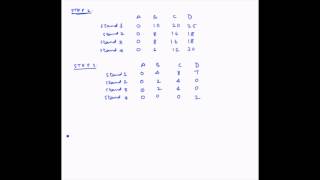 Assignment model  Example 6 Multiple optimal solutions [upl. by Notsnorb]