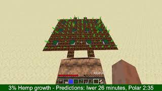 Better Than Wolves Hemp growth test 3 growth test 30 minute growth test [upl. by Rycca432]