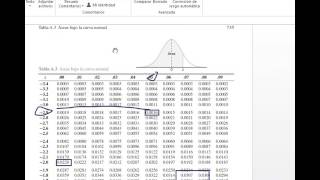 Area bajo la curva normal [upl. by Honebein]
