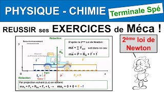 Mécanique physics Réussir les exercices avec la 2ème loi de Newton Terminale spé physique chimie [upl. by Cramer]