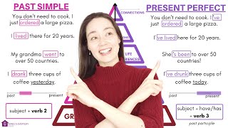 PAST SIMPLE or PRESENT PERFECT  Lets learn and compare  English Tenses [upl. by Grobe]