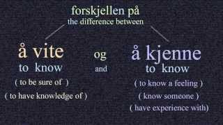 Norwegian Language The difference between å vite and å kjenne bokmål [upl. by Ennayoj]