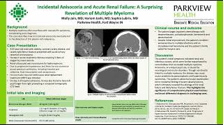 Incidental Anisocoria and Acute Renal Failure ACP Poster Presentation [upl. by Meeki165]