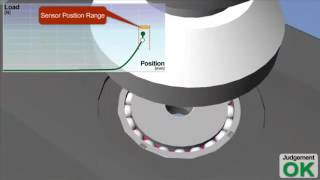 Servo Press Application Example Bearing Cap Caulking [upl. by Hakilam]