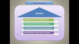 MI PLANEACION ESTRATEGICA PERSONAL [upl. by Xena]