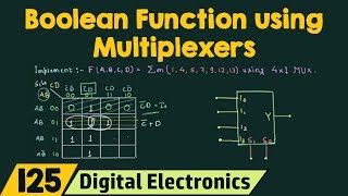 Implementation of Boolean Function using Multiplexers [upl. by Abbye]