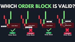 Order Block Simplified  Smart Money Course [upl. by Enirhtac351]