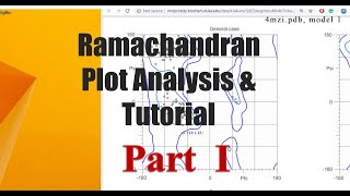 Ramachandran Plot Analysis amp Tutorial PART 1 [upl. by Cornia]