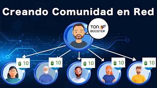 Cómo Convertir 10 en 1 Millón con TONCOIN La Estrategia Rusa de Tonbooster Que No Conoces [upl. by Ayoj]