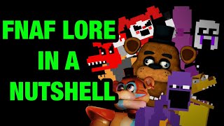 The Entire FNAF Lore In A Nutshell Animation Complete [upl. by Velvet]