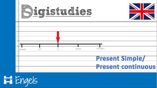 Engels  Oefenen met alle tijden 1 present simplepresent continuous [upl. by Demha373]