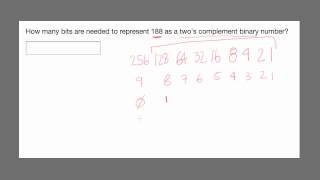 Minimum Twos Complement Representation for a Number [upl. by Osnohpla]