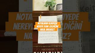 Notaların klavyedeki yeri   piano piyano music keyboard klavye pianotutorial [upl. by Lennod]