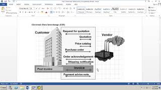 How to do Consignment settlement in SAP MM  V5 [upl. by Adhamh]