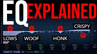 EQ Explained in 10 Minutes  or its free [upl. by Eiralam127]