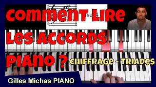 Comment lire les accords au piano [upl. by Aniakudo742]