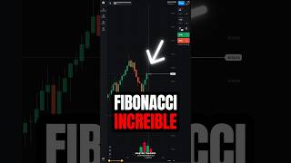 Fibonacci es LA CLAVE en el TRADING 😈❌ shorts trading [upl. by Shoifet]