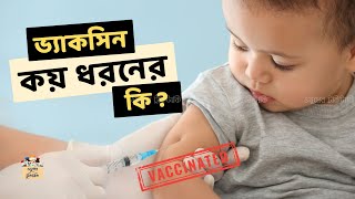 ভ্যাকসিন কি  কয় ধরনের  Vaccine Classification example education biology gk science viralvideo [upl. by Annahsad164]