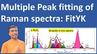 Deconvolution multiple peak fitting of raman and photoluminescence spectra using fityk [upl. by Frick18]