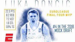 Luka Doncics 2018 NBA Draft Scouting Video  DraftExpress  ESPN [upl. by Ener912]