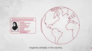 Resources for Undocumented Students [upl. by Torrlow]