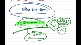 Systemic pathology Urolithiasis Dr Murtoza Shahriar [upl. by Ailee]