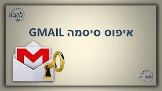 Invalid Emai Id Problems Solution I Please Inter Valid Email I Email Invalid Kyu ho raha hai I [upl. by Hukill]