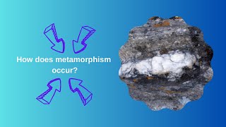 How does metamorphism occur [upl. by Merrel]