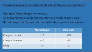 La balance le bilan le CPC séance 90 Comptabilitégénérale1 [upl. by Assyram845]