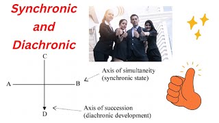 Synchronic linguistics vs Diachronic linguistics [upl. by Plossl]