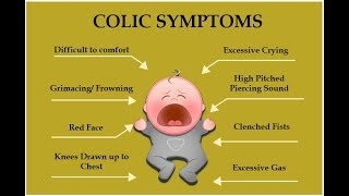 COLIC SYMPTOMS  Baby cries all the time [upl. by Hamner]