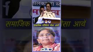 BSP Song 💙💙 Mayawati bsp bspparty trending mayawati loksabhaelection2024 [upl. by Calista]