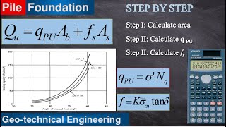 Pile Foundation Part 4 Solved Example Individual Pile load capacity Granular Sand soil [upl. by Isolt457]