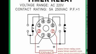 AH3 N timer relay Mode A  timerswitchcom [upl. by Banquer]