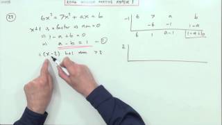 2014 SQA Higher Maths paper 1 no22 Polynomial factorisation [upl. by Georgeta684]