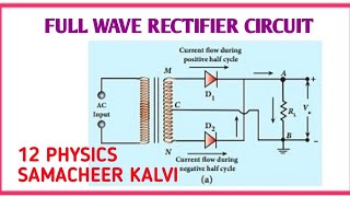 Full wave rectifier  Unit 10 Electronics and communication  12 Physics Samacheer kalvi [upl. by Ainomar]