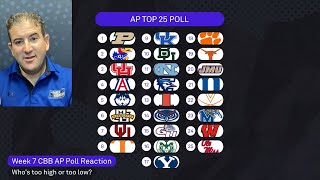 AP poll breakdown Andy Katz QampA reactions to Dec 18 college basketball rankings [upl. by Ordnaxela157]