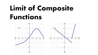 Limit of Composite Functions Finally Explained So You Understand It [upl. by Hsitirb]