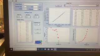 PolyK AI Automatic Ferroelectric Polarization Loop Measurement System [upl. by Harlene]