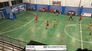 Nichelino vs Pallacanestro Biella  02112023 [upl. by Ailedo]