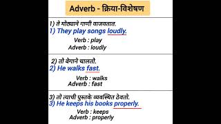 adverb क्रिया  विशेषण verb बद्दल अधिक माहिती देणाऱ्या शब्दाला adverb म्हणतात [upl. by Ahsaf]