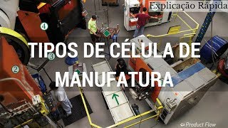 Tipos de Células de Manufatura no Lean Manufacturing  Explicação Rápida  Renato Moura [upl. by Glennie962]