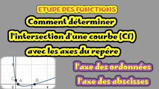 Points dintersection de la courbe Cf avec laxe du repère astuce [upl. by Ahselaf]