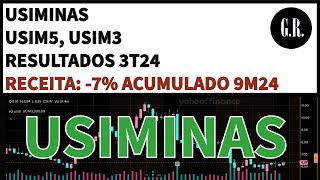 Usiminas  Resultados 3T24 2024 Vale Investir Nas Ações USIM5 USIM3  Análise Fundamentalista [upl. by Anitteb]